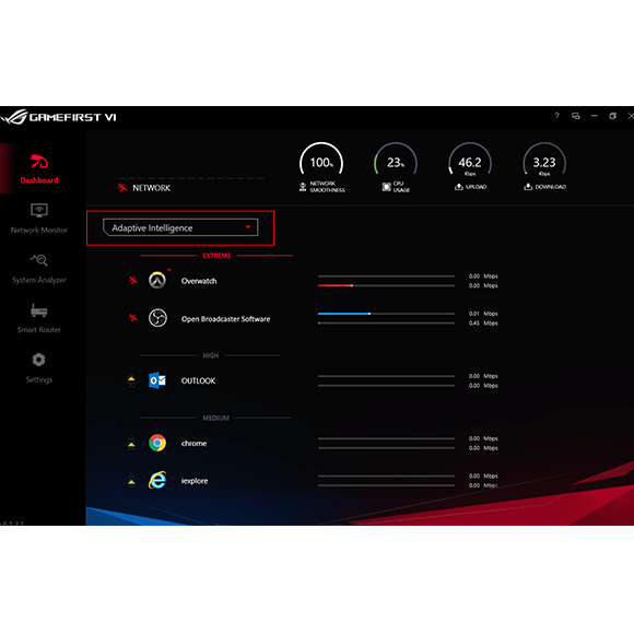 NETWORK INSIGHT