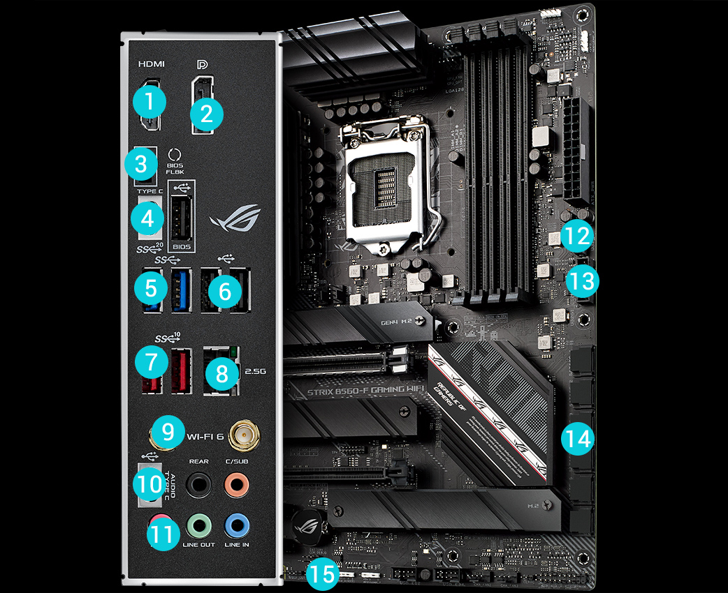 ROG Strix B560-F Gaming WiFi I/O panel with motherboard in background