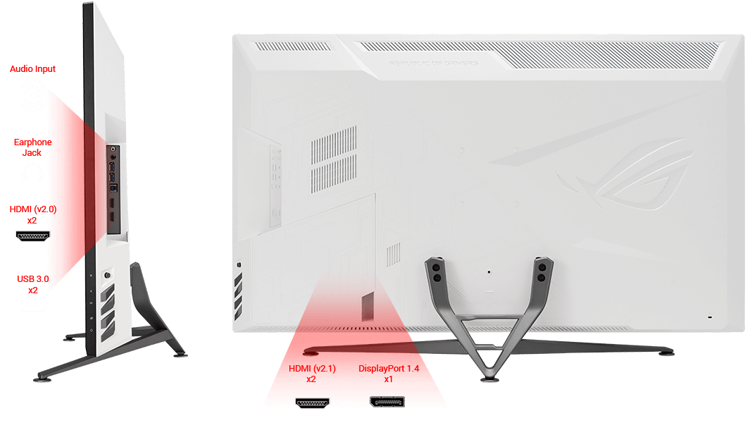 ROG Strix XG43UQ Xbox Edition back view and side view with I/O ports highlighted