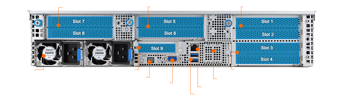 The layout overview of server rear panel