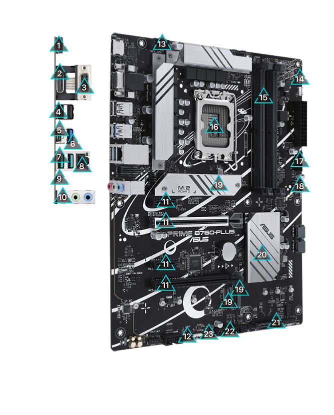 All specs of the PRIME B760-PLUS motherboard