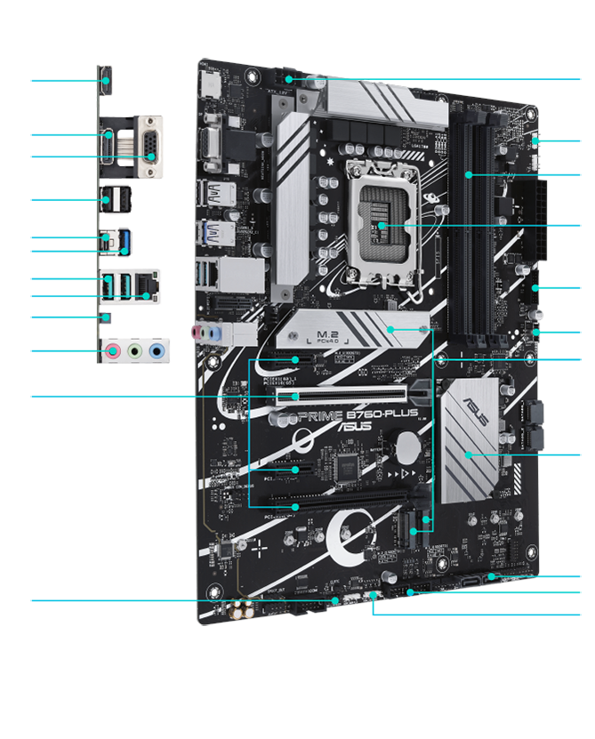 All specs of the PRIME B760-PLUS motherboard