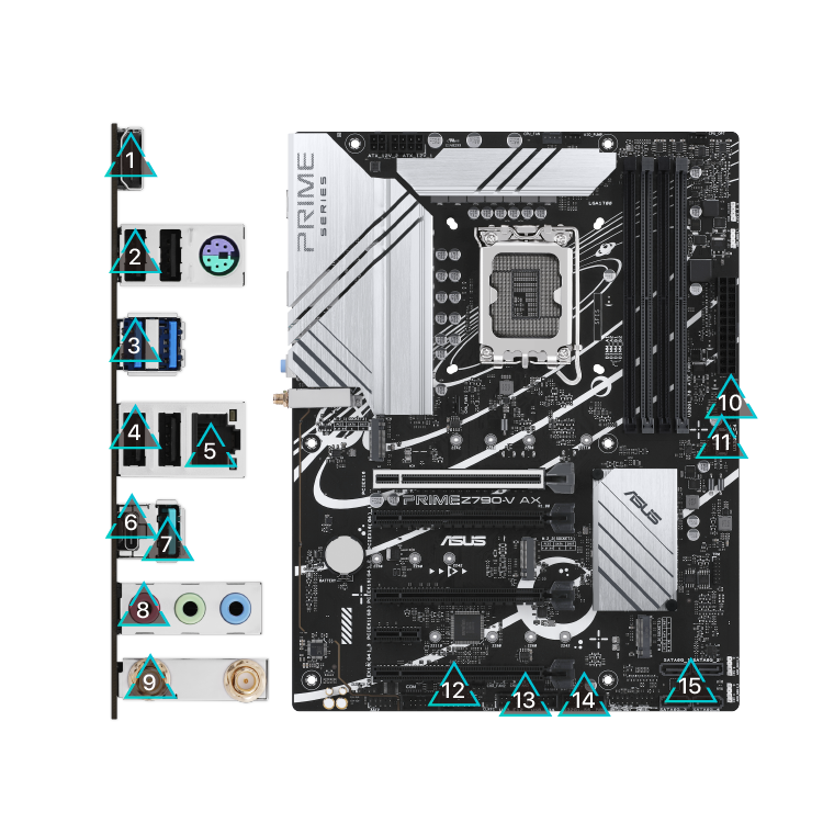 All specs of the PRIME Z790-V AX motherboard