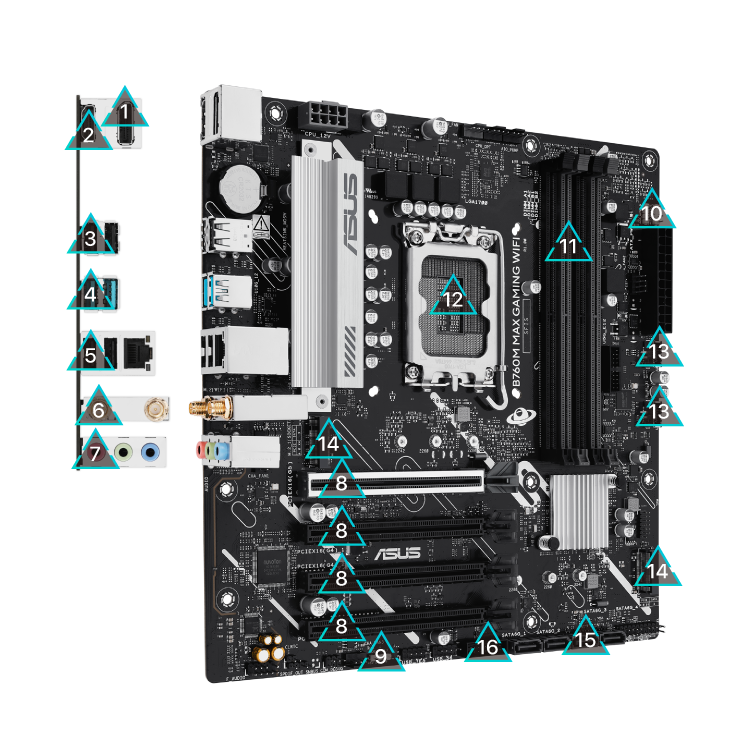 All specs of the B760M MAX GAMING WIFI motherboard