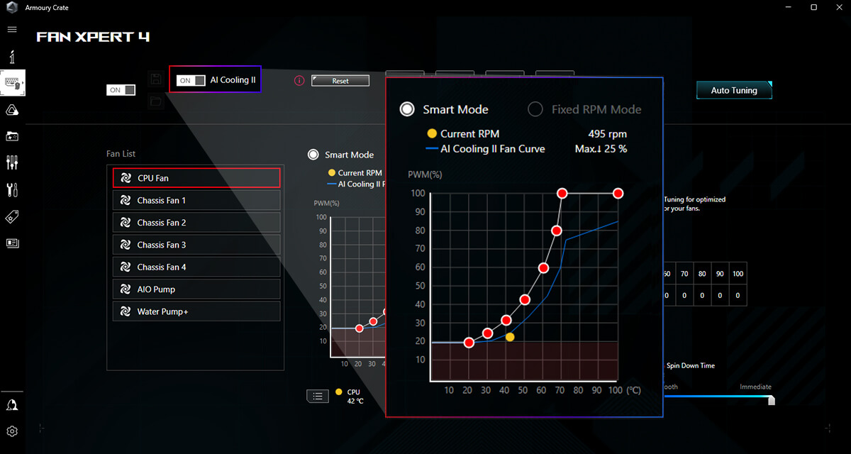 L’interface utilisateur de AI COOLING II