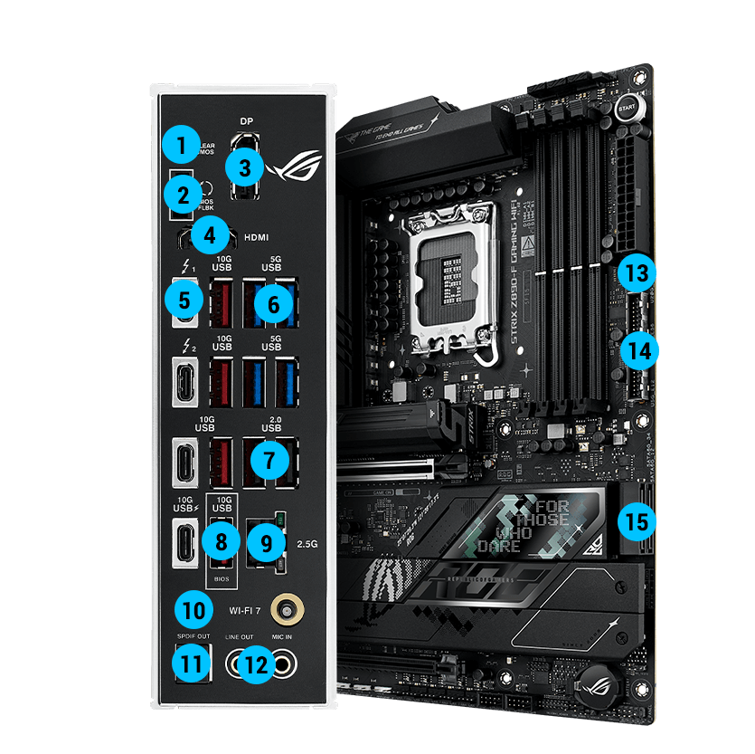 Spécifications de connectivité de la Strix Z890-F