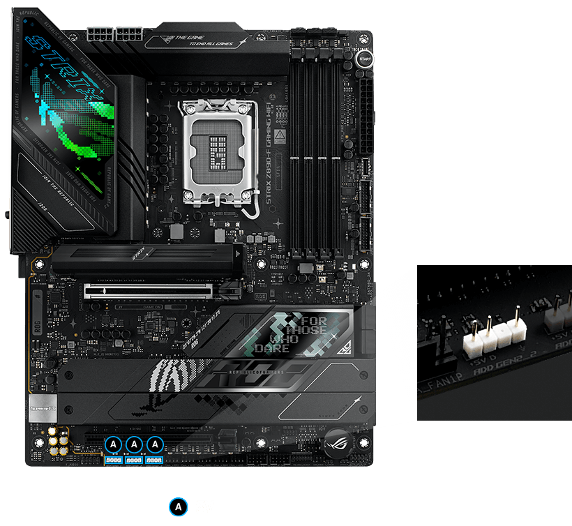 Emplacement des connecteurs RGB de la Strix Z890-F