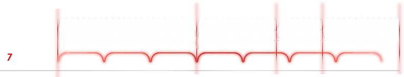 6 GHz.es sáv hét 160 MHz-es csatornával