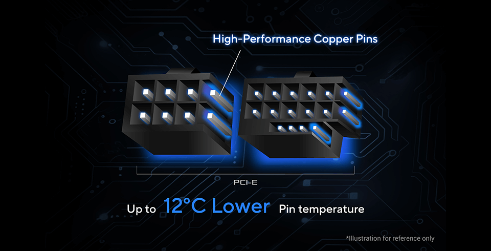 Connettore di ROG Strix 1200W Platinum III con connettori PCIe in evidenza