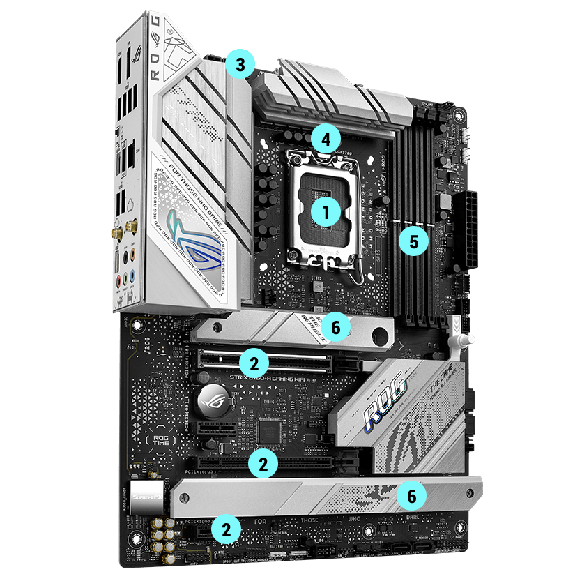 Spécifications de performances de la Strix B760-A