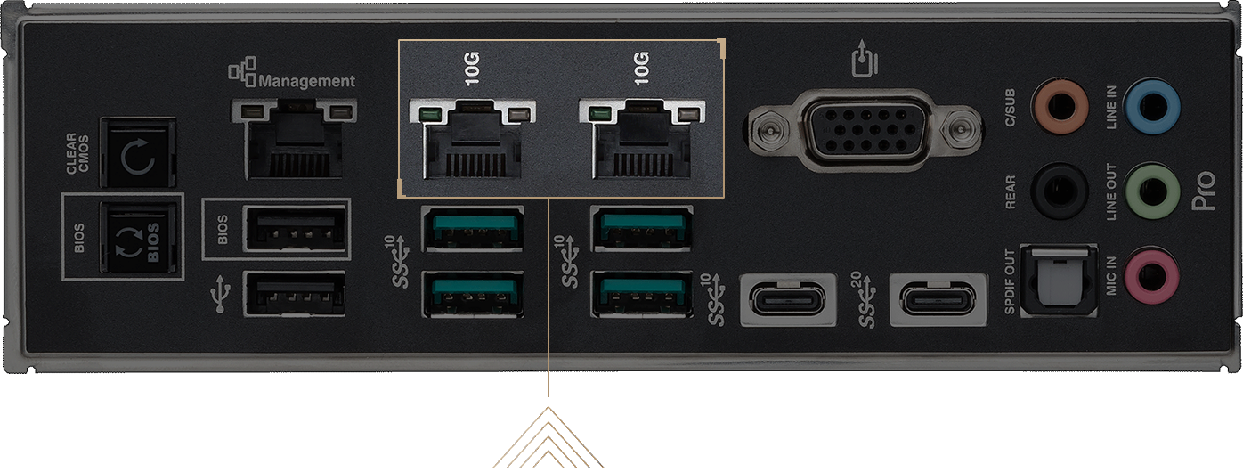 The close look ontwo 10G ports