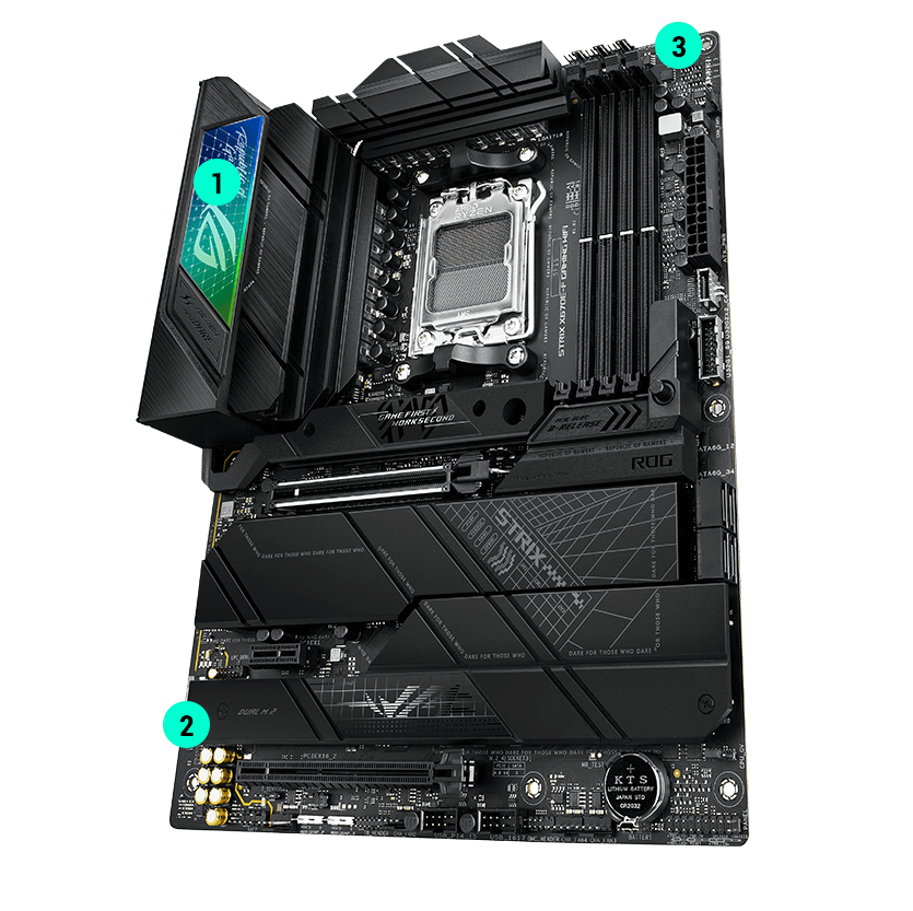 ROG Strix X670E-F immersion specifications