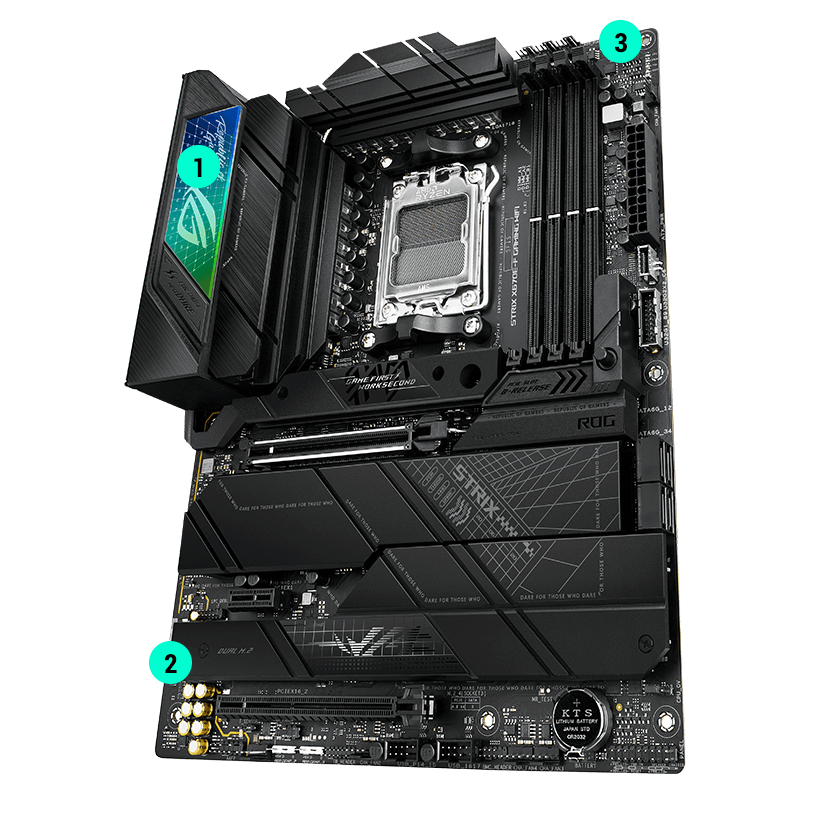 Caractéristiques d’immersion de la ROG Strix X670E-F