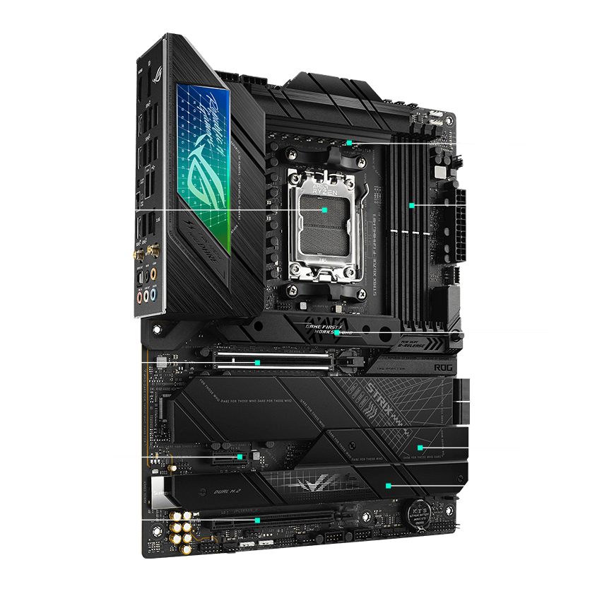 Specifikace výkonu ROG Strix X670E-F