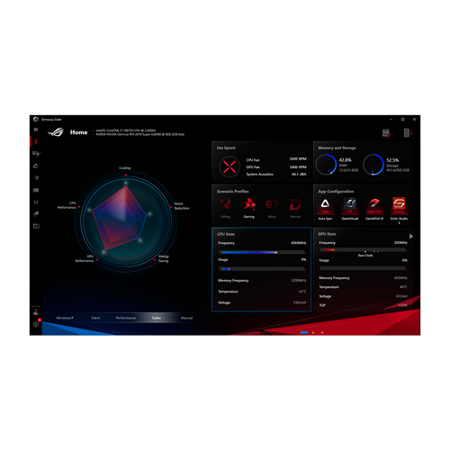 Image of Zephyrus G14 Scenario Profiles