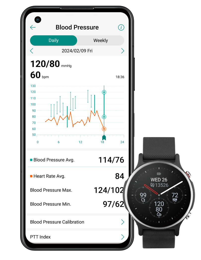 ASUS Blood Pressure Application photo with ASUS VivoWatch