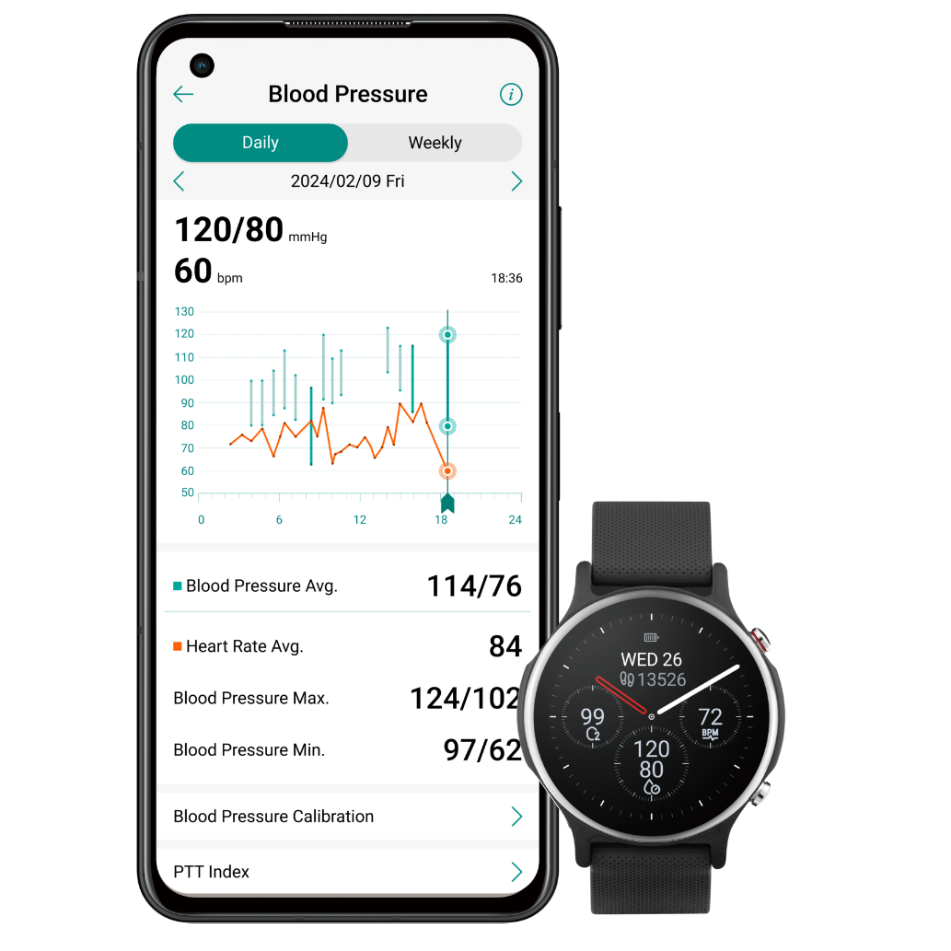 Check blood pressure with ASUS VivoWatch