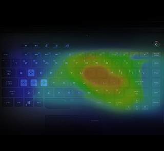 The image shows the thermal infrared image of keyboard on ROG Strix G.