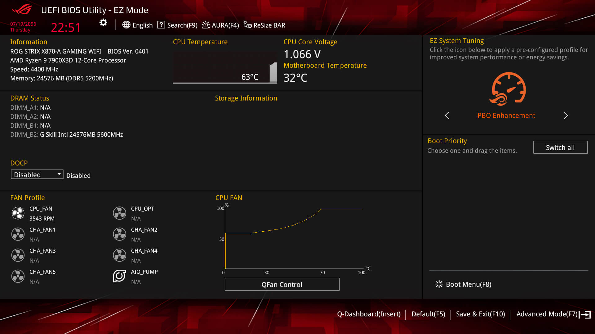 PBO settings are available in the UEFI BIOS Utility.