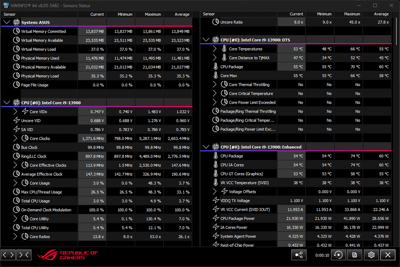 HWINFO interface