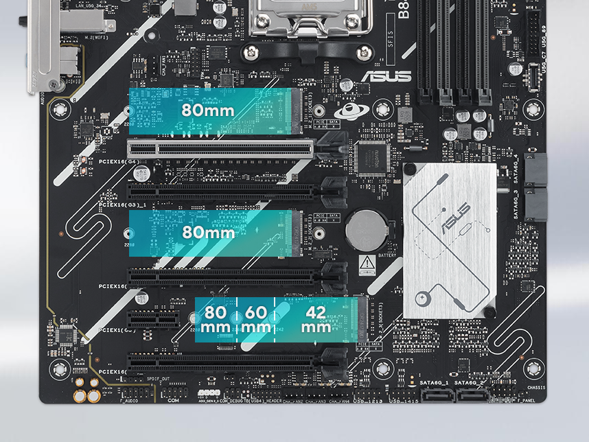 Graphic depicting different M.2 slots on a motherboard.