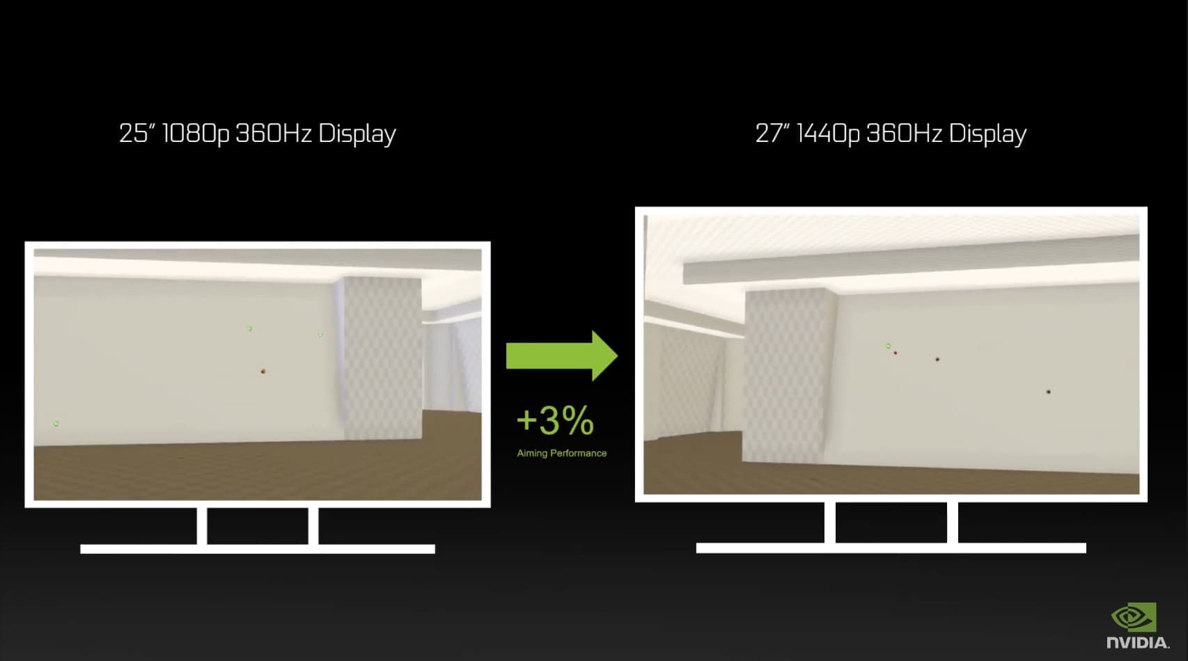 miniatura del vídeo: Puntería: pantalla de 1080p vs pantalla de 1440p a 360 Hz