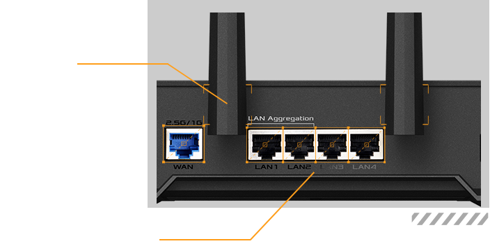 TUF Gaming AX4200 I/O Ports