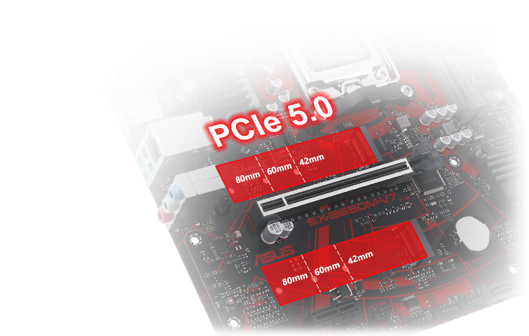 PCIe 5.0 M.2 Support