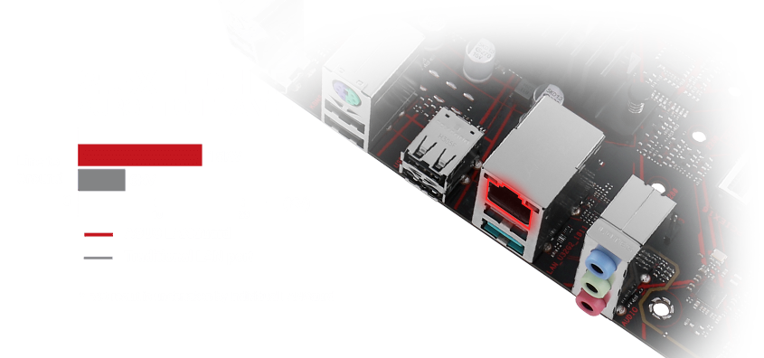 Pumped-up throughput. 2.5X higher surge tolerance.