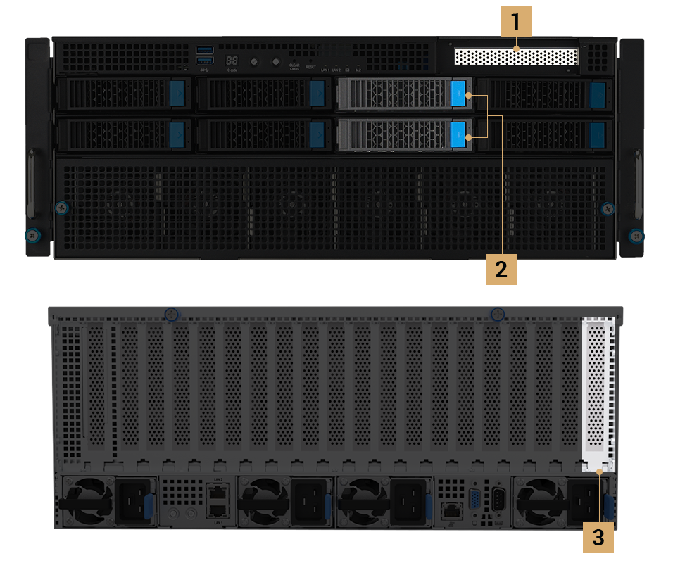The front/rear panel of 1 PCIe + 2 NVMe + 1 OCP 3.0 layout