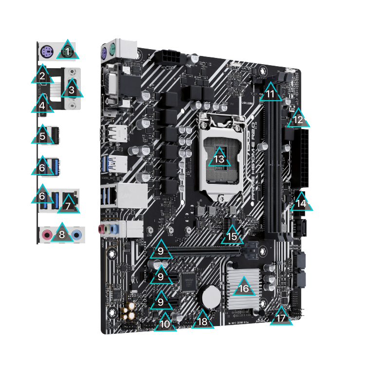 All specs of the PRIME H510M-E R2.0-CSM motherboard