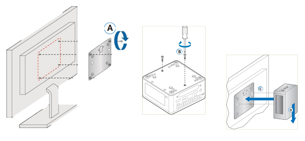 Flexible Mounting