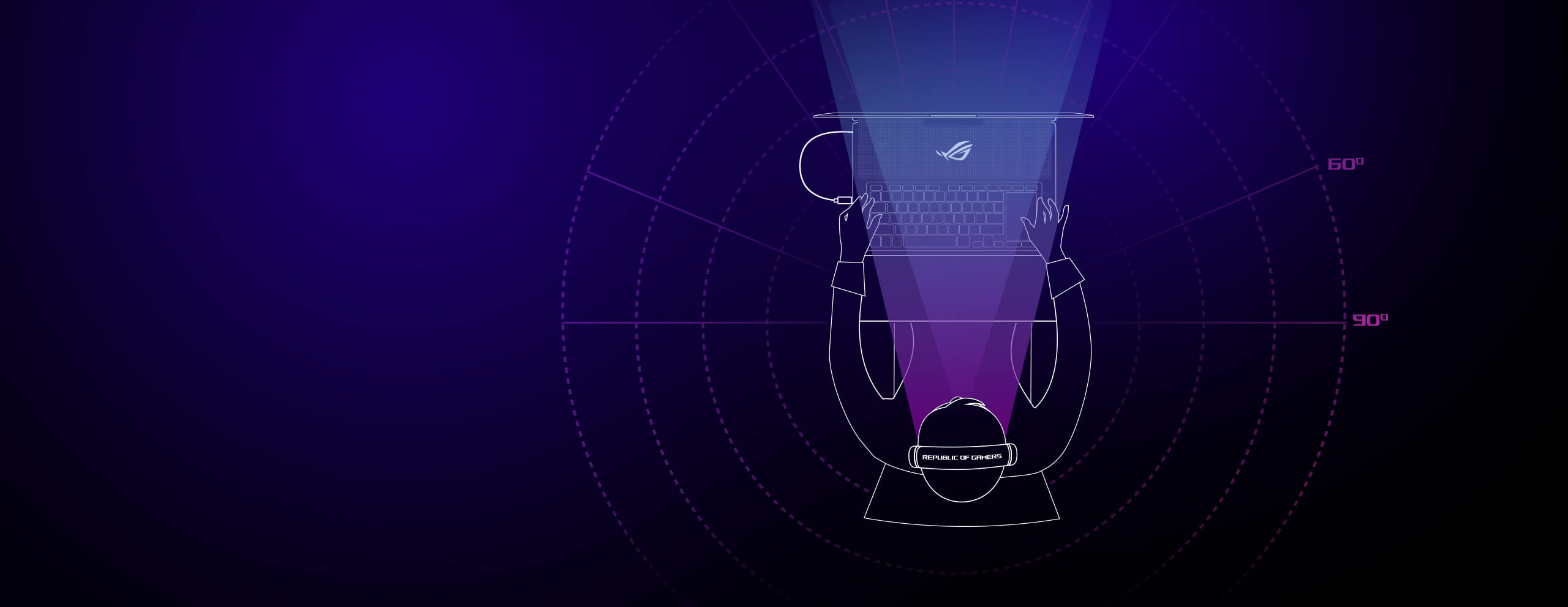 L'image montre la zone de captation de la voix des microphones à formation de faisceaux AI.