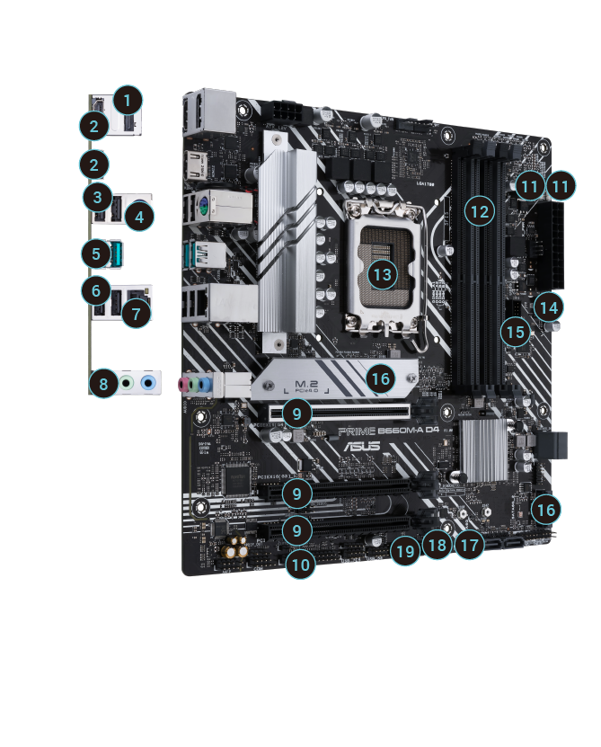 PRIME B660M-A D4｜Motherboards｜ASUS USA