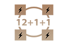 12+1 組合電源解決方案，每功率級額定電流為 60A 標誌