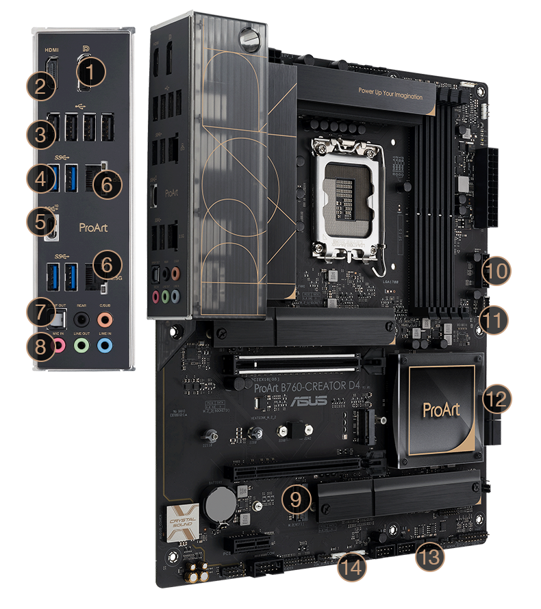 Anschlussmöglichkeiten des ProArt B760-Creator D4 Mainboards