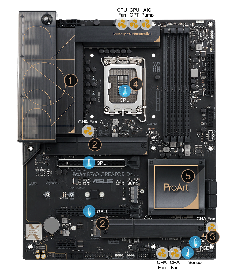 ProArt B760-Creator D4 motherboard cooling features
