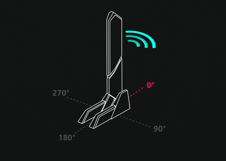 ASUS WiFi Q-Antenna with direction finder mode