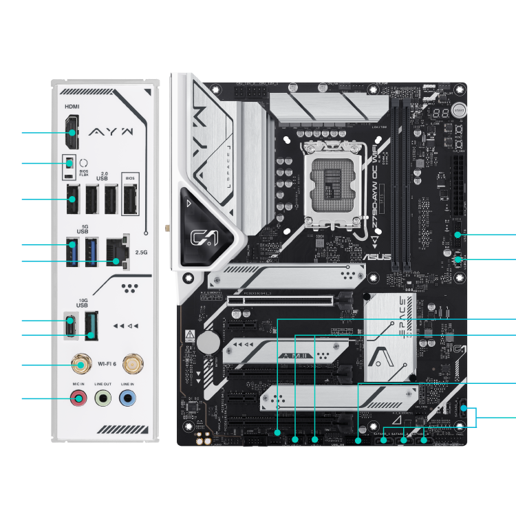 All specs of the Z790-AYW OC WIFI motherboard