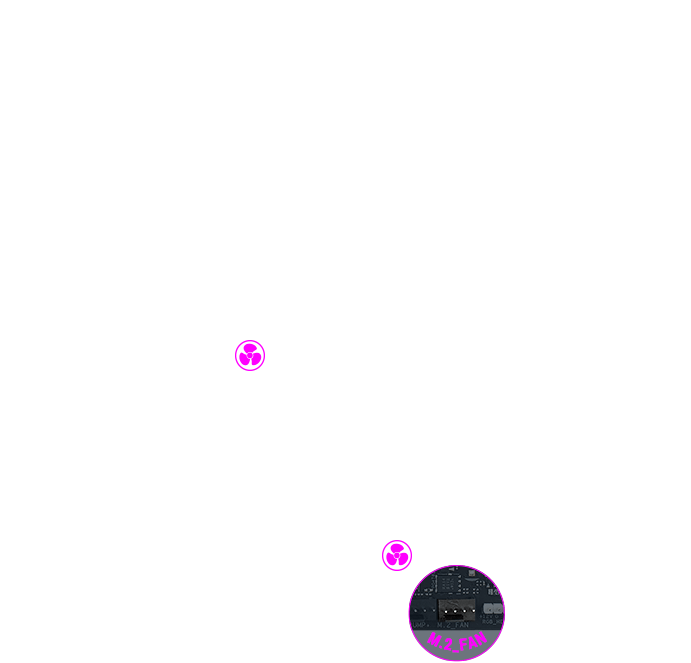 position of M.2 Heatsink and M.2 Backplate