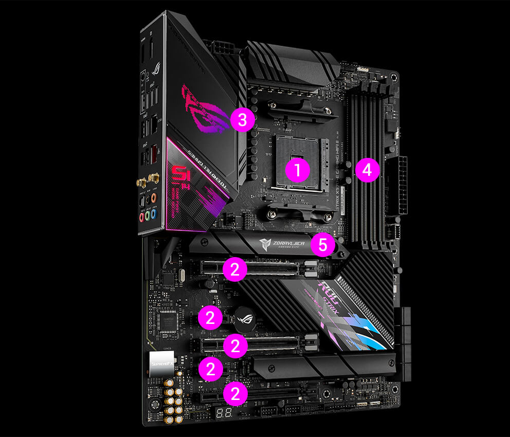 ROG Strix X570-E Gaming WiFi II