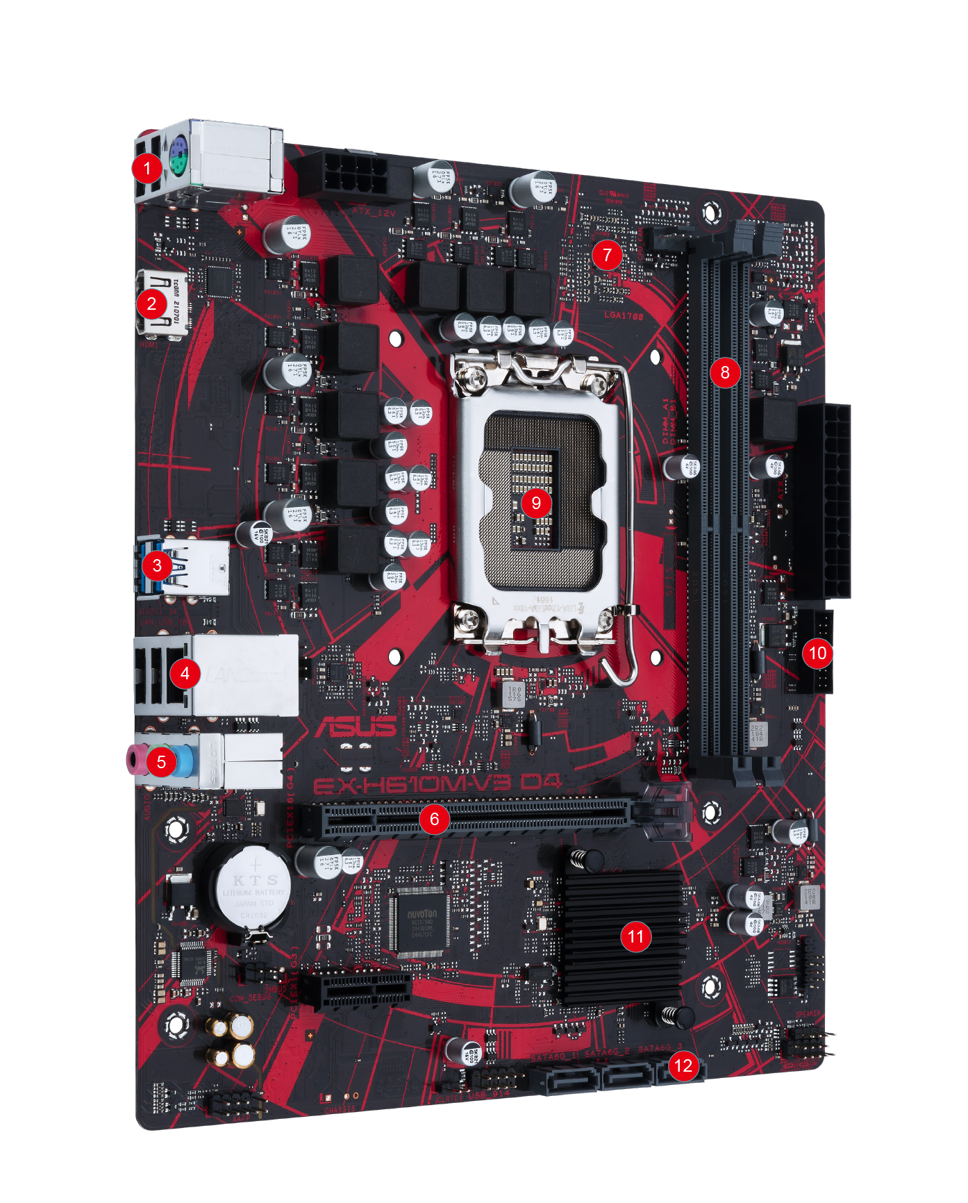 Motherboard layout overview