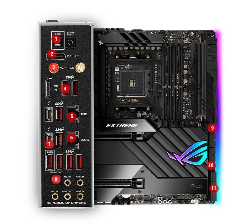 ROG Crosshair VIII Extreme