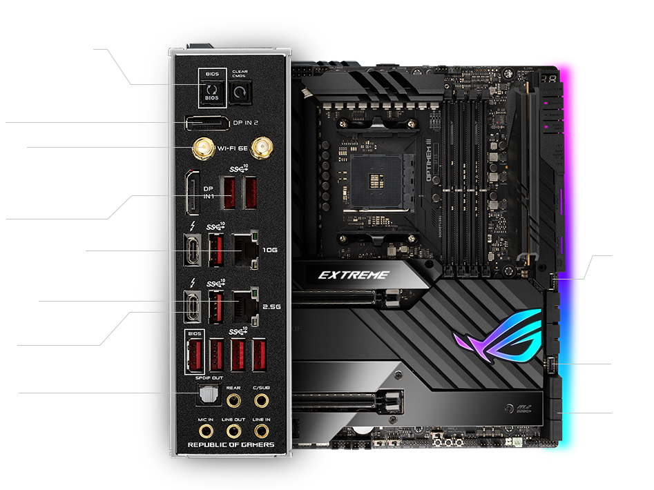 ROG Crosshair VIII Extreme