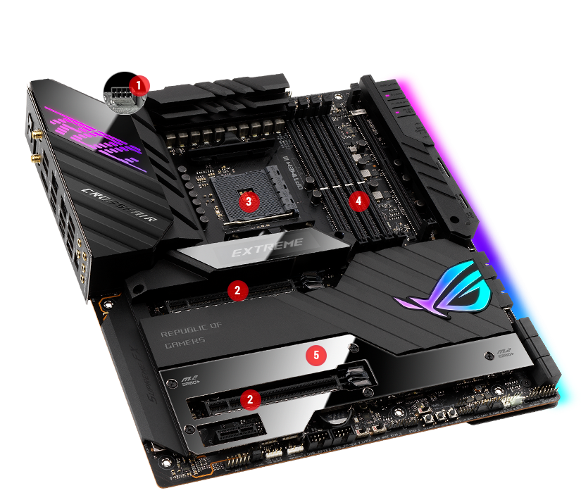 ROG Crosshair VIII Extreme