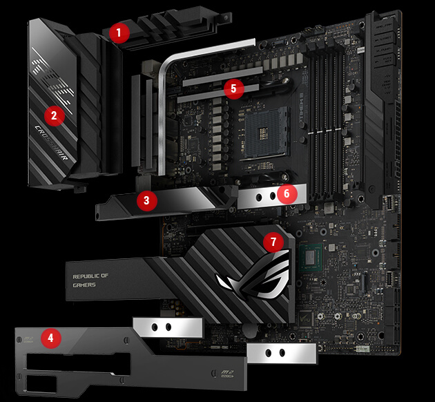Detailed view of motherboard cooling components