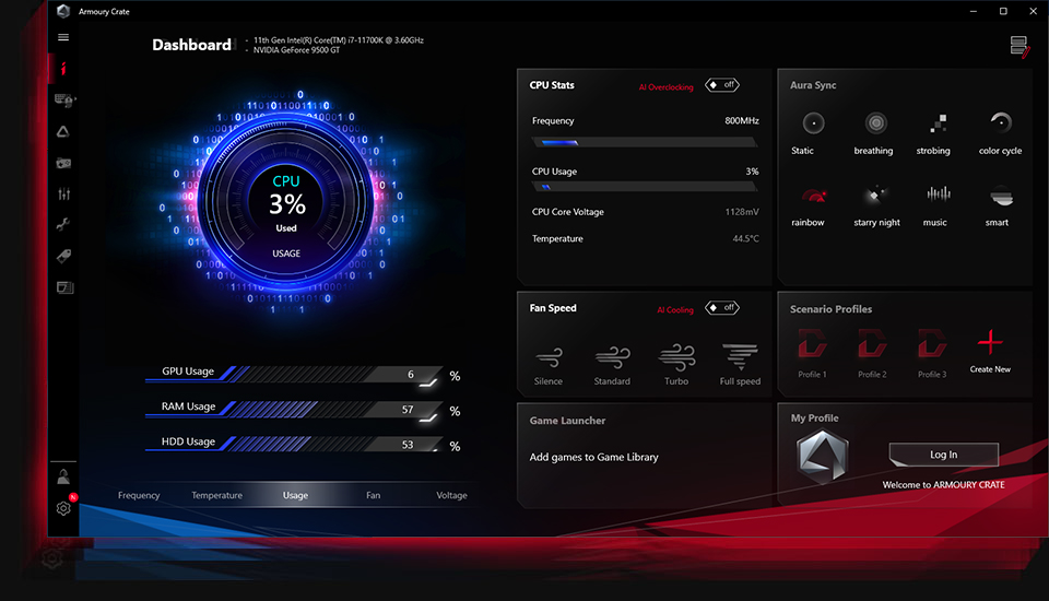 The user interface of hardware dashboard