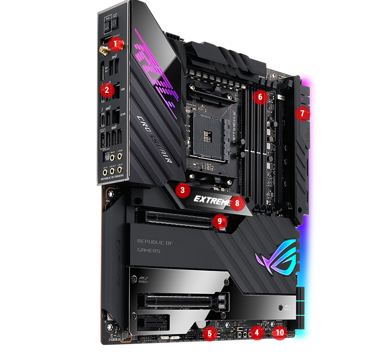 The internal structures of ROG Crosshair VIII Extreme