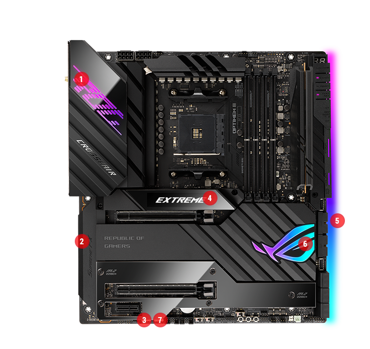 The Gaming immersion specs of ROG Crosshair VIII Extreme highlighted