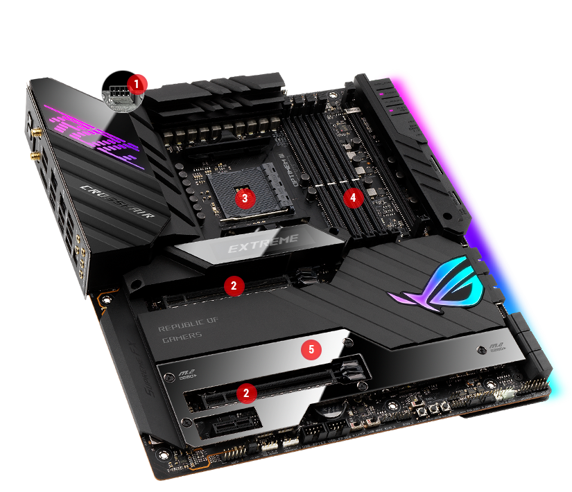 The Performance Specs of ROG Crosshair VIII Extreme highlighted